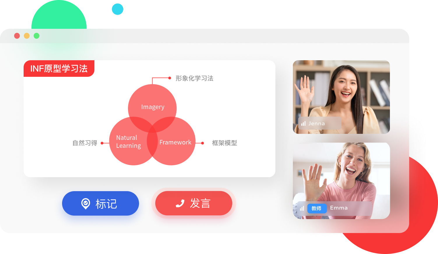 探索式课堂, 激发主动学习力