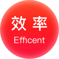 效率