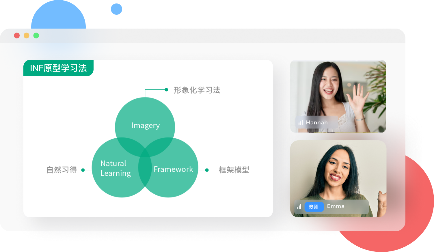 探索式课堂，激发主动学习力
